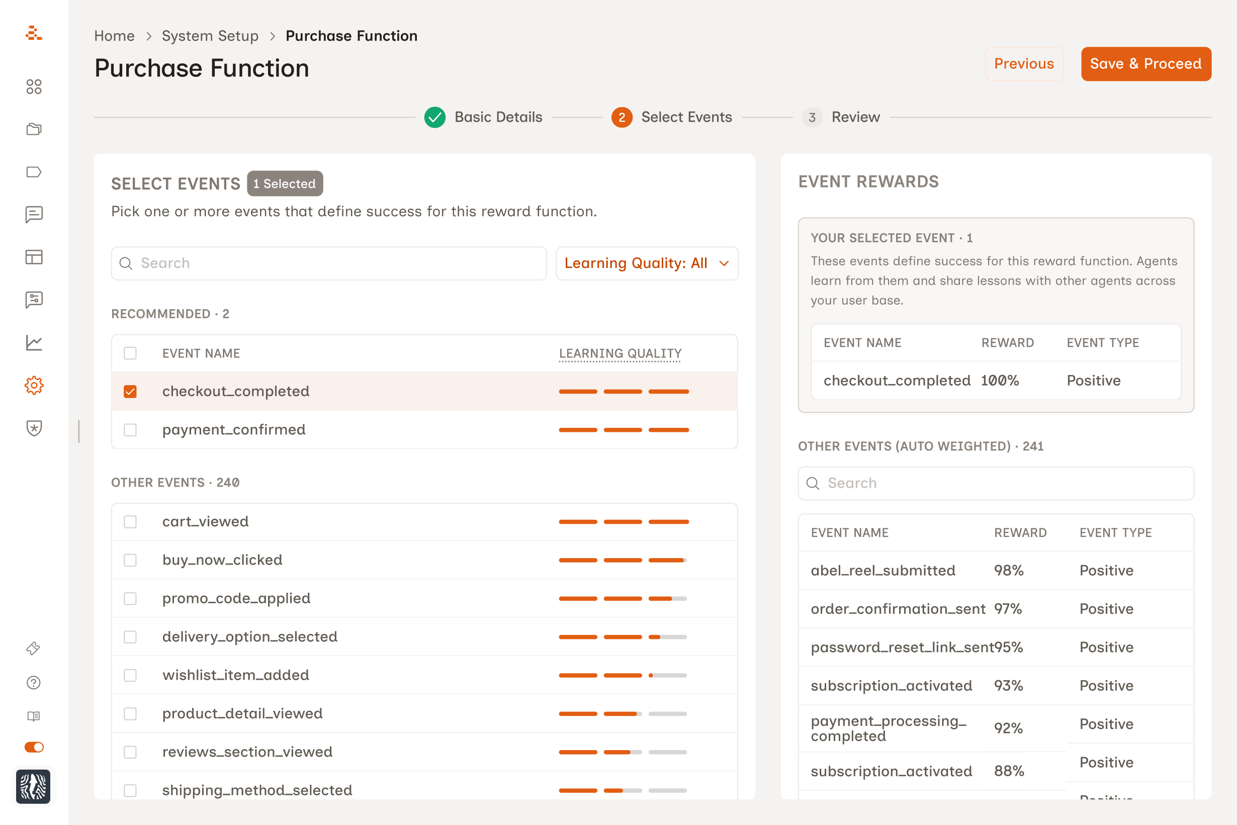 Reward function after